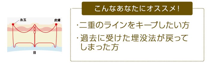 こんなあなたにオススメ！