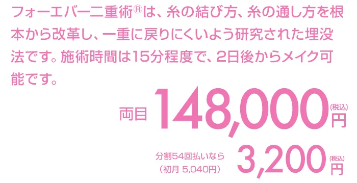 フォーエバー二重術&reg;は、糸の結び方、糸の通し方を根本から改革し、ほとんどの人が一重に戻らない画期的な埋没法です。施術時間は15分程度で、2日後からメイク可能です。3日ほどは泣いた後のような腫れができます。
