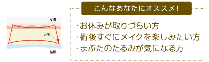 こんなあなたにオススメ！