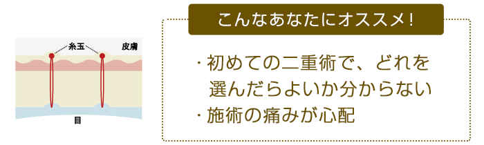 こんなあなたにオススメ！