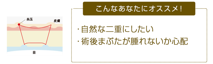 こんなあなたにオススメ！