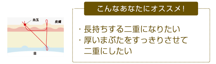 こんなあなたにオススメ！