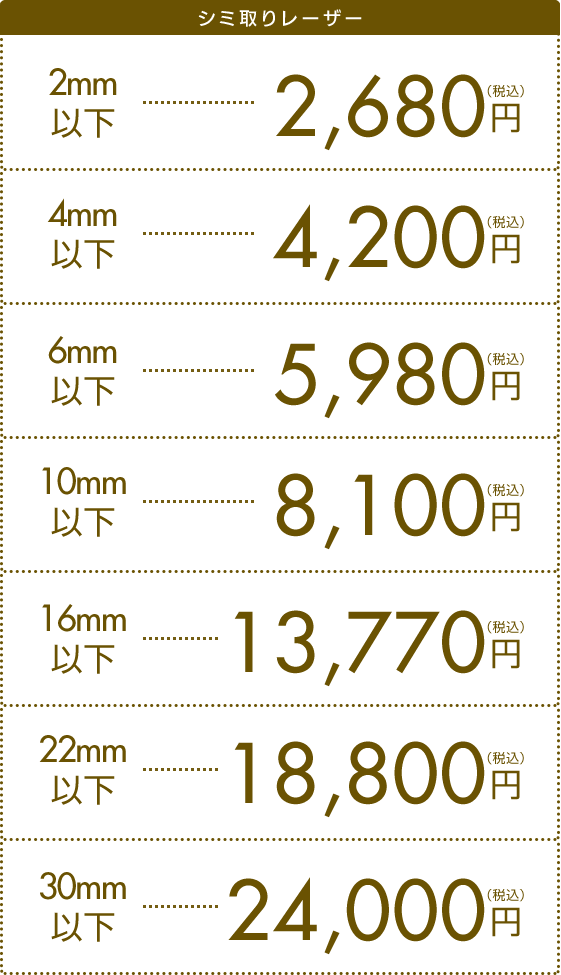 シミ取りレーザー2cm以下2430円(税込)